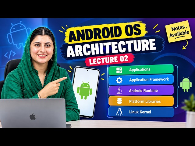 Android Architecture in Mobile Application Development | Android Architecture Complete Notes
