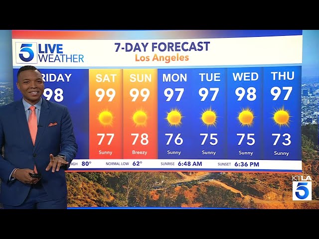 Major, long‑duration heat wave begins today across all SoCal counties