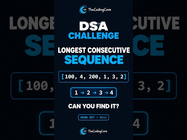 Can You Find the Longest Consecutive Sequence? 😈 | DSA