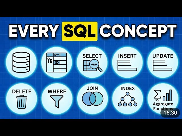 Every SQL 🗄️ Concept Explained in 20 Minutes | SQL Full Course For Beginners | SQL Tutorial