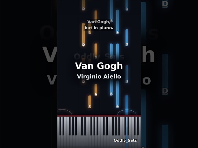 Van Gogh - Virginio Aiello | Piano Cover #shorts