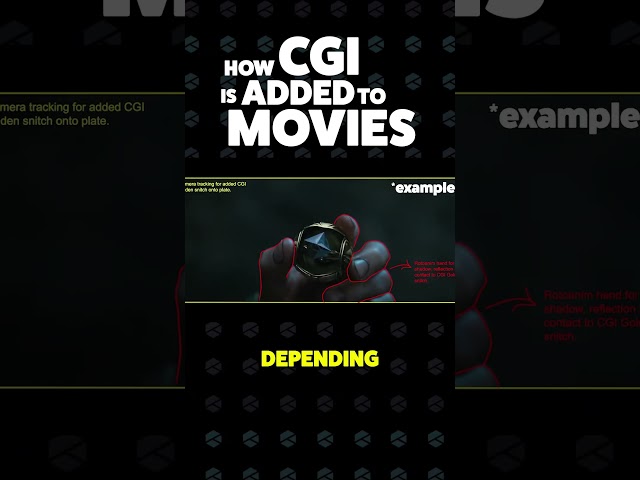 Matchmove Magic 😀✨ #vfxindustry #cgi #movie