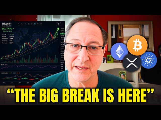"It's Going PARABOLIC! Bitcoin & Crypto About to SHOCK EVERYONE" - Jordi Visser