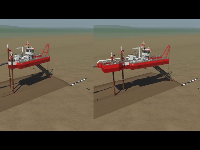 Dredge equipment Cutter suction dredger (CSD)