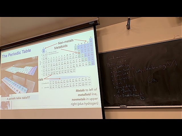 092326 L1 Chemistry 221 Video Lecture