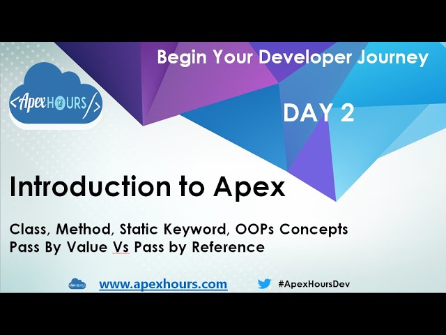 Introduction to Class, Method, Static and OOPs Concept in Apex | Day 2
