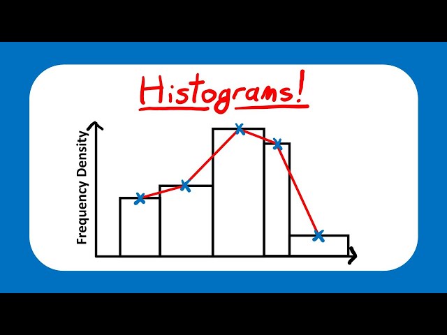 Histograms - Statistics Edexcel A Level and AS Maths - Representations of Data
