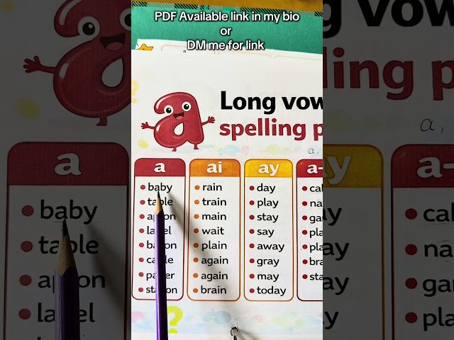 Long vowel a spelling patterns