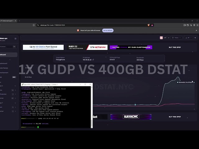 SPACE NET VS DSTAT | DDOS BEST C2/BOTNET/API 2026 | L4 & L7 | BEST BYPASS