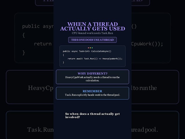 C# Async/Await vs Task vs Thread Explained