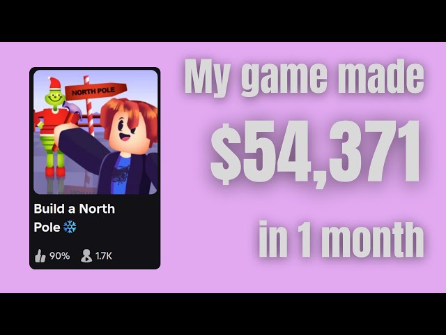 How Much ROBUX I Make as a SMALL Roblox Developer… (Real Numbers)