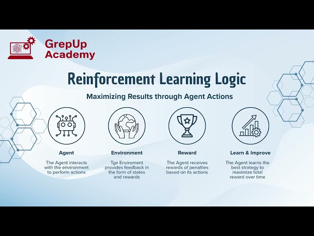Understanding Machine Learning Basics @GrepupAcademy