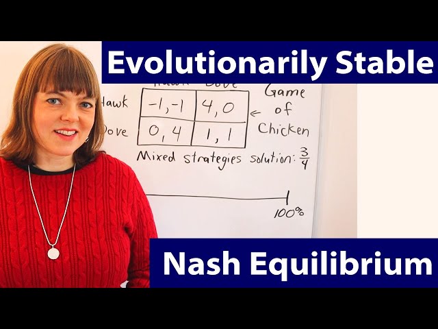 Evolutionarily Stable Nash Equilibrium (vs. Unstable)