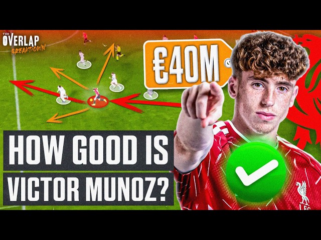Why Liverpool Have Spent €40m On Victor Munoz | The Overlap Breakdown