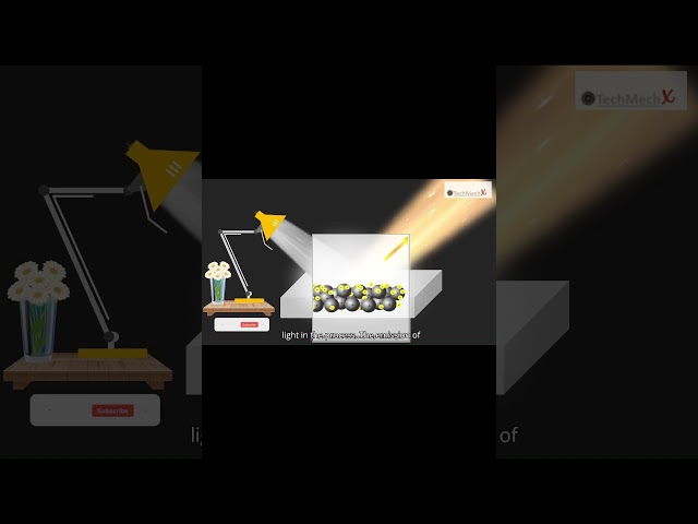 ✨ Why Do Metals Shine?