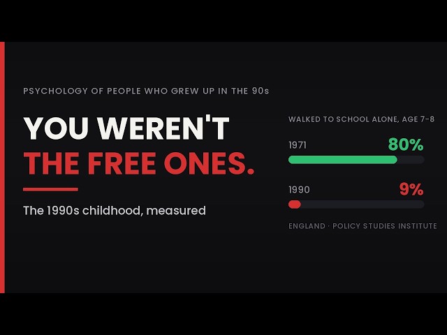 Psychology of People Who Grew Up In The 1990s (You Weren't The Free Ones)