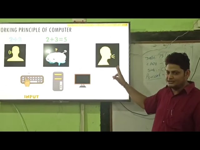Computer Basic - Working Principal of Computer using PPT with Animation