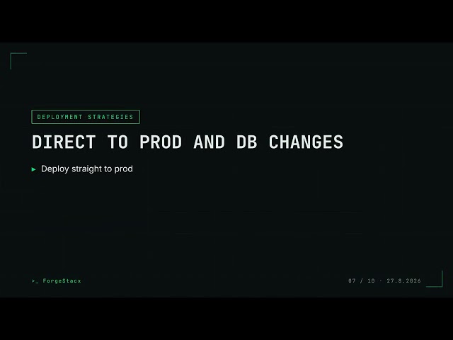 GitHub Actions Outage: Database Failover Explained