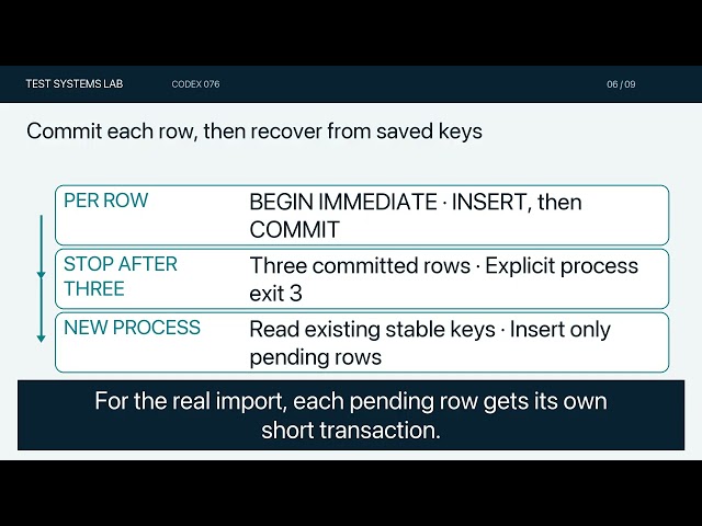 Build a Python CSV Importer That Resumes Without Duplicate Rows