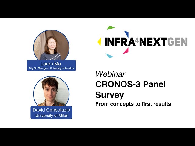 Webinar | CRONOS-3 Panel Survey: From Concepts to Results