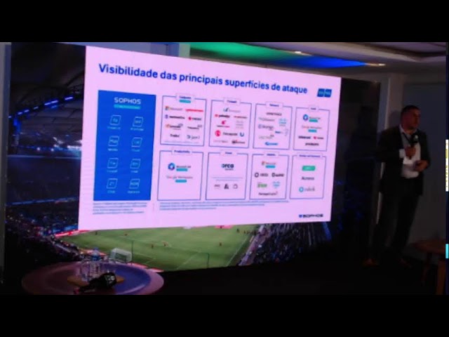 Meetup SecOps Football 2025 - Segundo dia - Palestras e Painéis