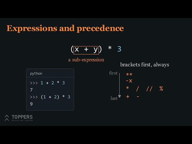 04. Operators and expressions | Python Programming