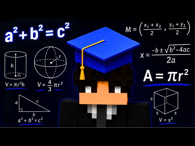 Every Math Formula You Need to Memorize for the SAT