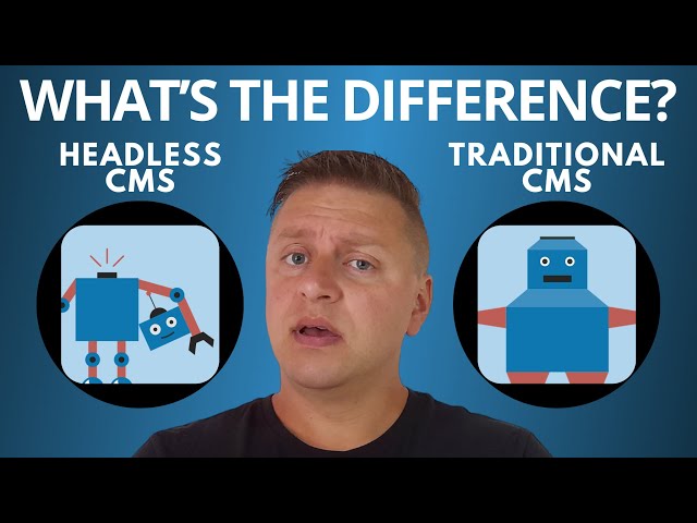 Headless CMS vs Traditional CMS | What’s the Difference? 2026