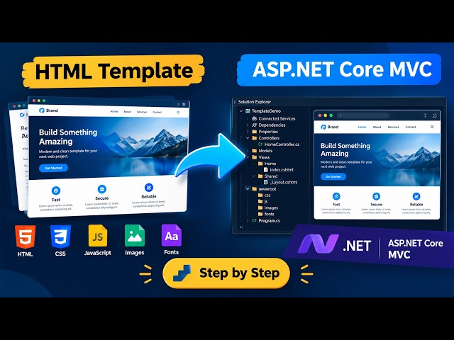 Convert HTML Template to ASP.NET Core MVC Step by Step | In Hindi