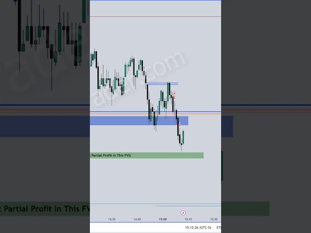 What Happens Before a Dynamic Price Run