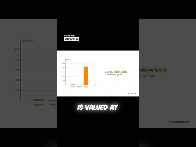 The Physical World Is Being Upgraded by AI 🏗️🤖 #shorts