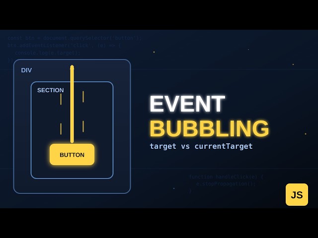 Event Bubbling in JavaScript Explained | target vs currentTarget