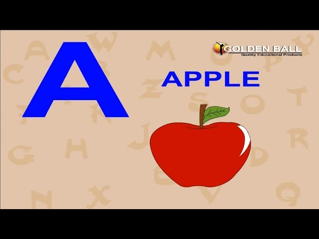 A For Apple B For Ball C For Cat D For Dog | Preschool Learning Videos | ABCD Song For Children