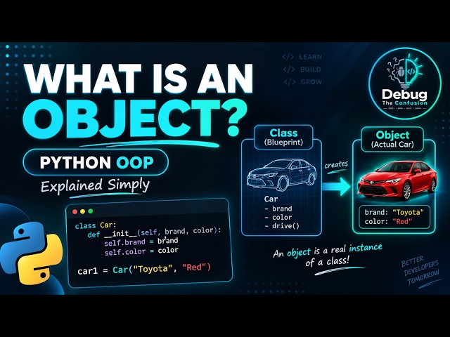 What Exactly Is an Object in Python? | Python OOP Explained Simply