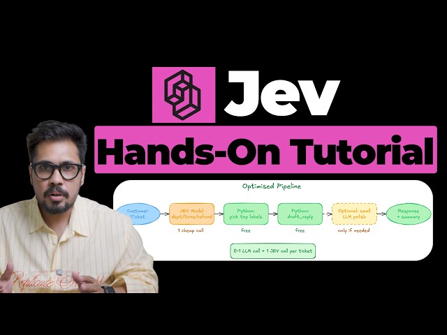 What is Jev Model? Jev vs LLM Hands-On Tutorial in AI Agents