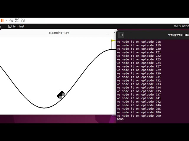 Q-learning Ai Car