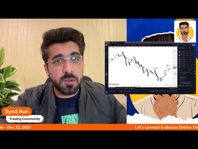 Lets Connect & Discuss Markets | Dec 22, 2023