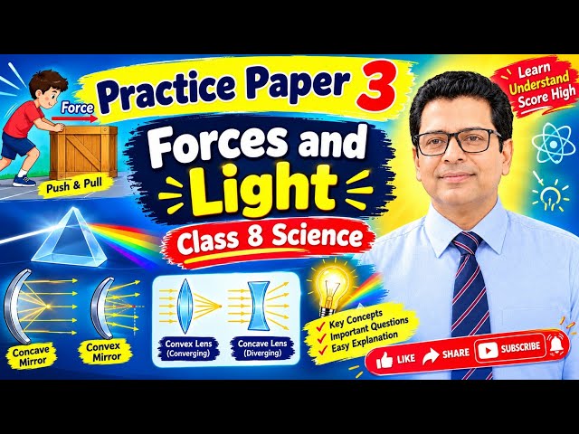 Class 8 Science Practice Paper 3 | Forces and Light Important Questions & Solutions