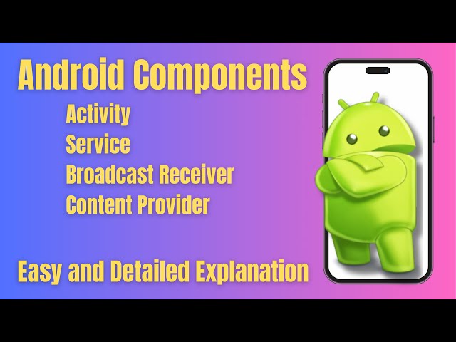 2.1 Android App Components Explained | Activity, Service, Broadcast Receiver, Content Provider