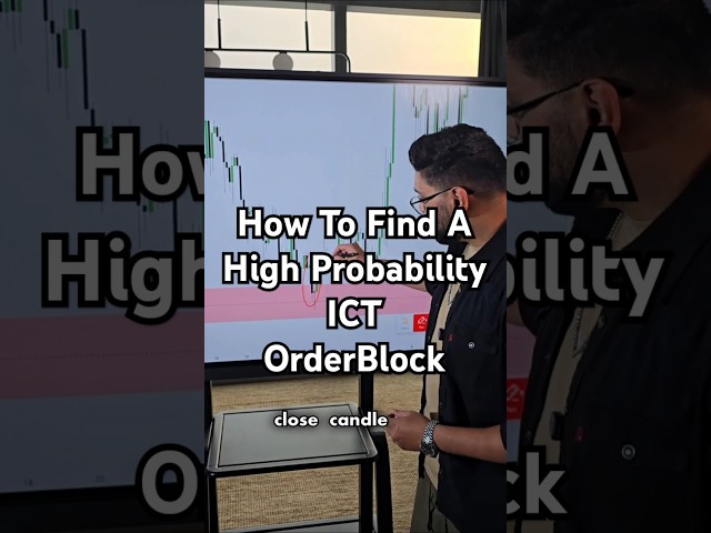 How to find a high probability ICT OrderBlock that gives you INSANE results. #trading #forex #ict
