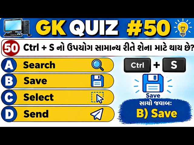 Top 50 Computer MCQs | Computer GK MCQ | Computer, SSC, CGL, Railway For All Competitive Exam