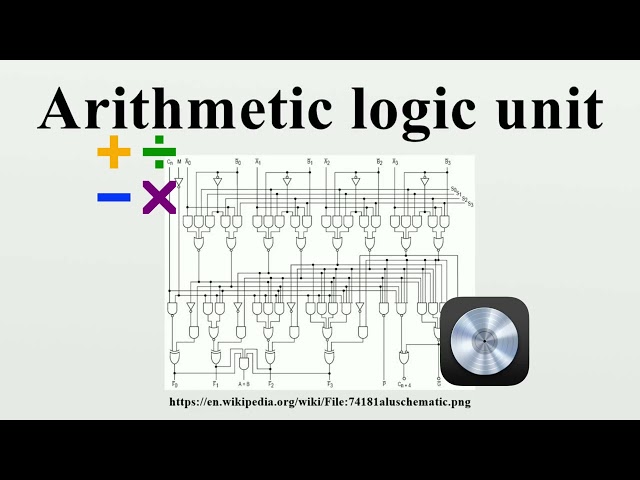 The Von Neumann Architecture - A Look at the CPU
