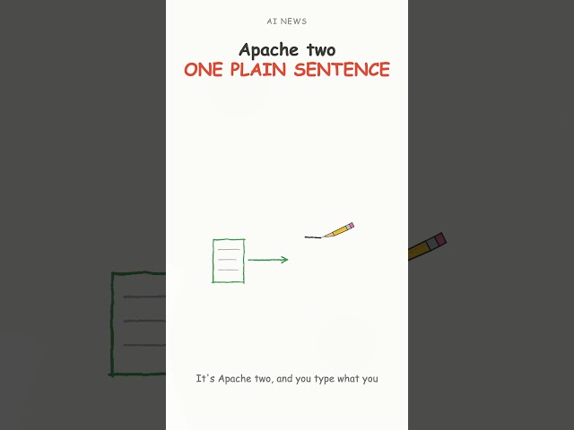 artemis — the test broke because a button moved. #sketchthestack #github #repo #ai #software #tech