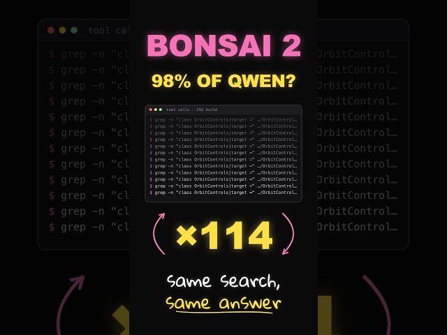 98% of Qwen - Bonsai 2