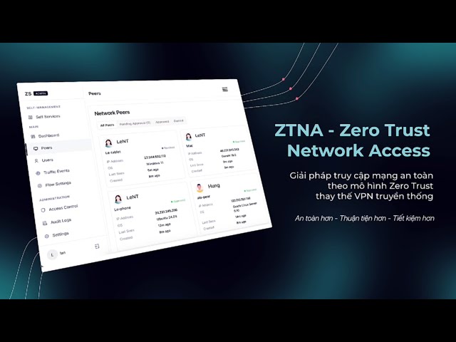 ZTNA - Giải pháp quản lý truy cập kháng lượng tử đầu tiên tại Việt Nam