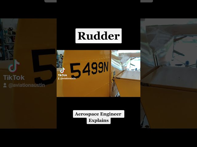 How Aircraft Move Left and Right | How Aircraft Rudders Work