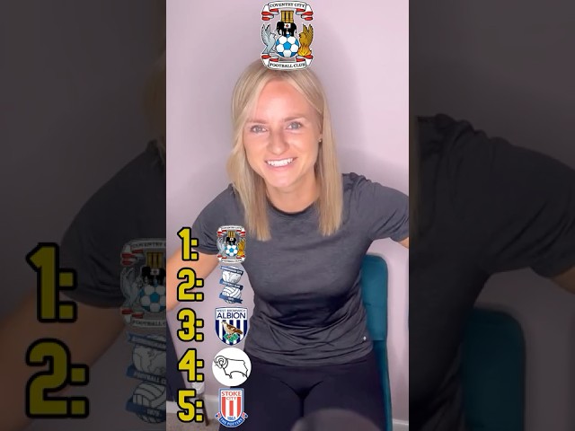 CHAMPIONSHIP 25/26 PREDICTIONS BLIND RANKING