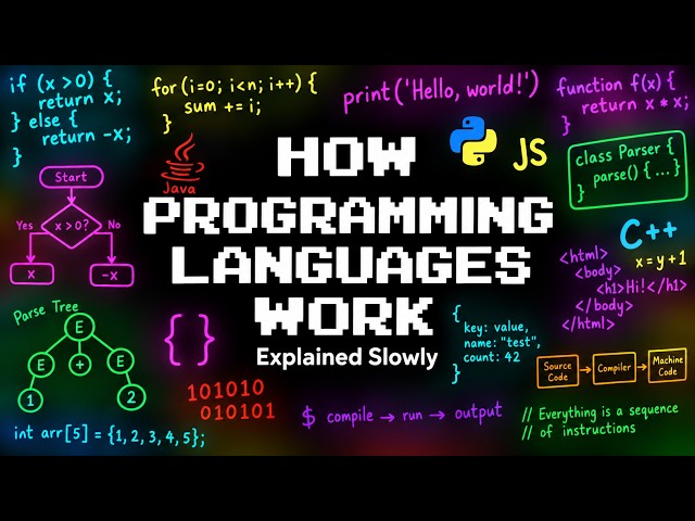 Every Confusing Thing About How Programming Languages Actually Work Explained Slowly (For Sleep)