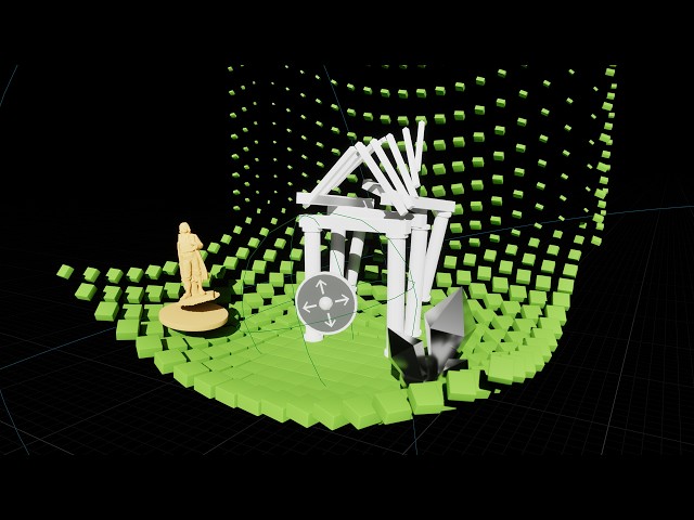 Transform Effector Shader - Duplicate the system - Multiple Effectors