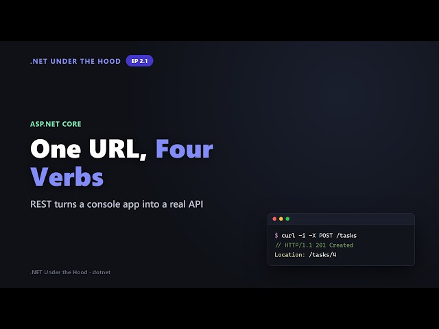 REST APIs Explained — Then Built Live in ASP.NET Core